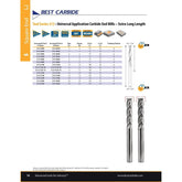EXTRA LONG SERIES SLOT DRILL - Best Carbide 20mm (2 Flute, Uncoated)